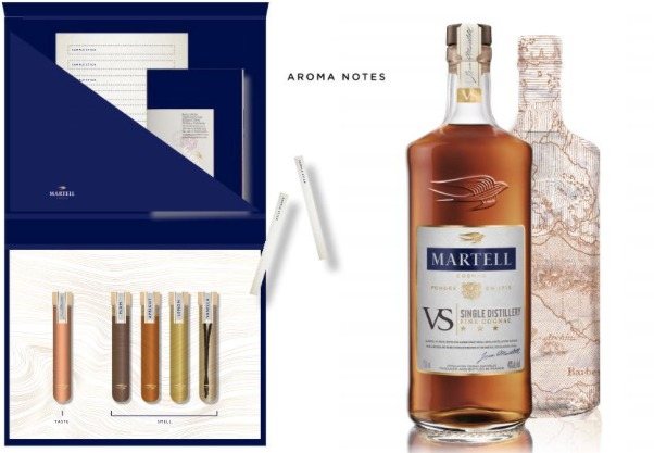Aroma notes kit: key notes separated into individual aroma bottles